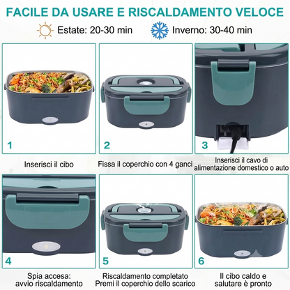 LunchBox Pro™ - Scaldavivande elettrico