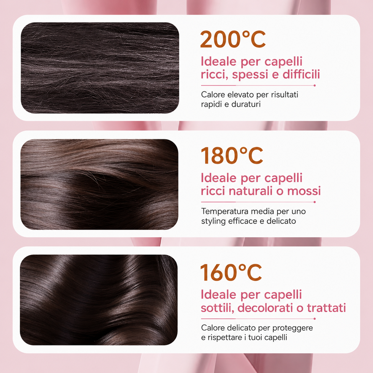 Lissora™ - Mini Spazzola Lisciante