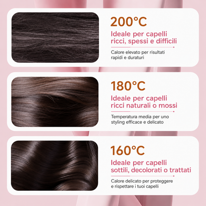 Lissora™ - Mini Spazzola Lisciante
