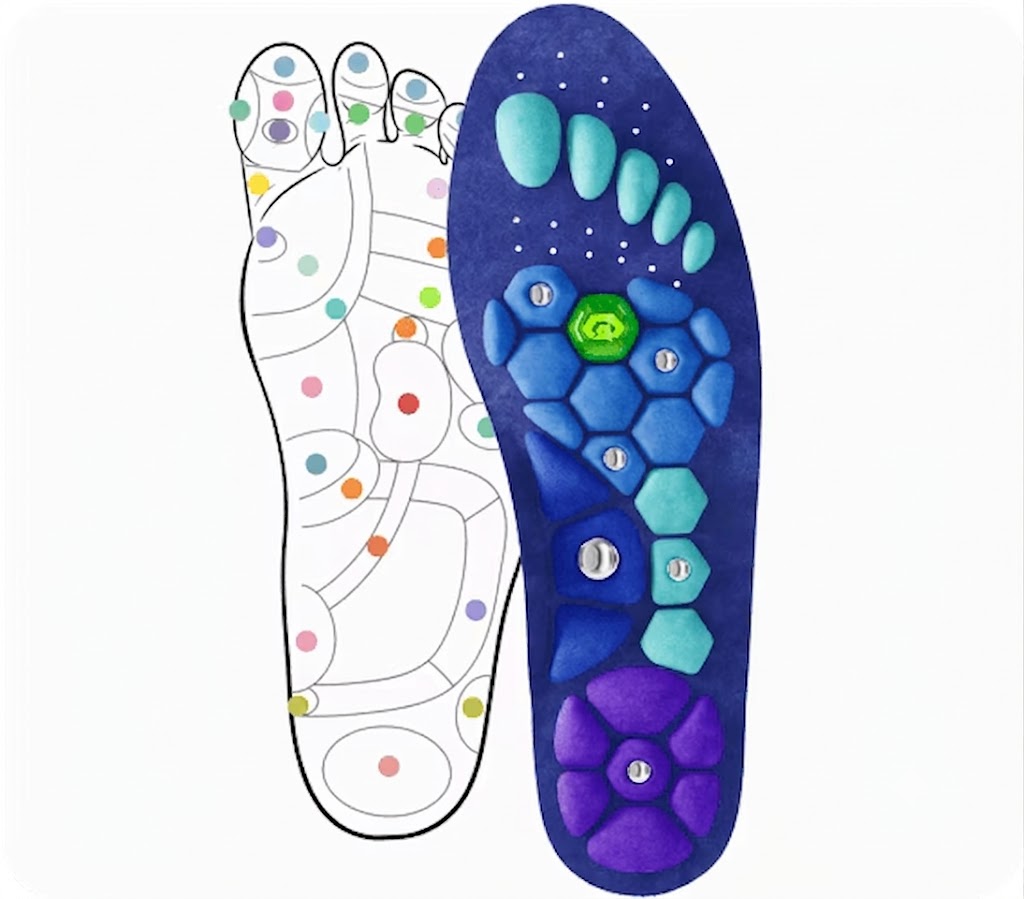 ComfortStep - Solette Magnetiche