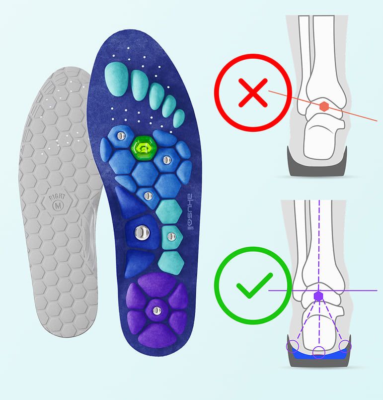 ComfortStep - Solette Magnetiche